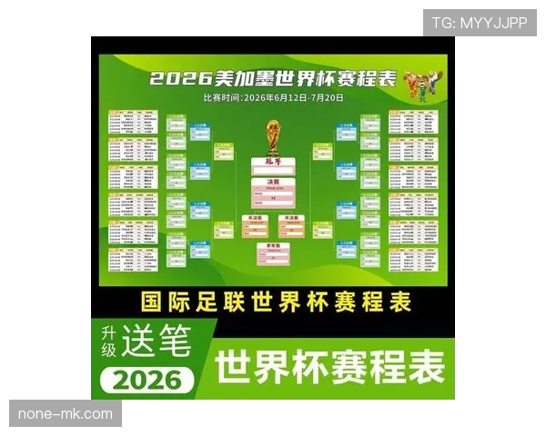 2026世界杯赛制变化值得关注什么