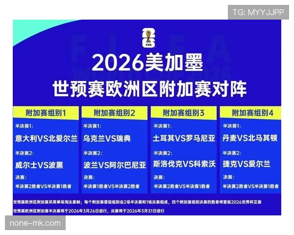 苏格兰队2026世界杯预选赛突围前景分析 关键战役与晋级可能性